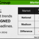 Madison-WI-vs.-National-Real-Estate-Trends-March-2024-Listings.png